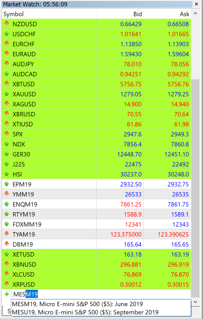 AMP_Global_-_MetaTrader_5__MT5__-_Market_Watch_-_Adding_NEW_CME_E-Micro_Indices.png